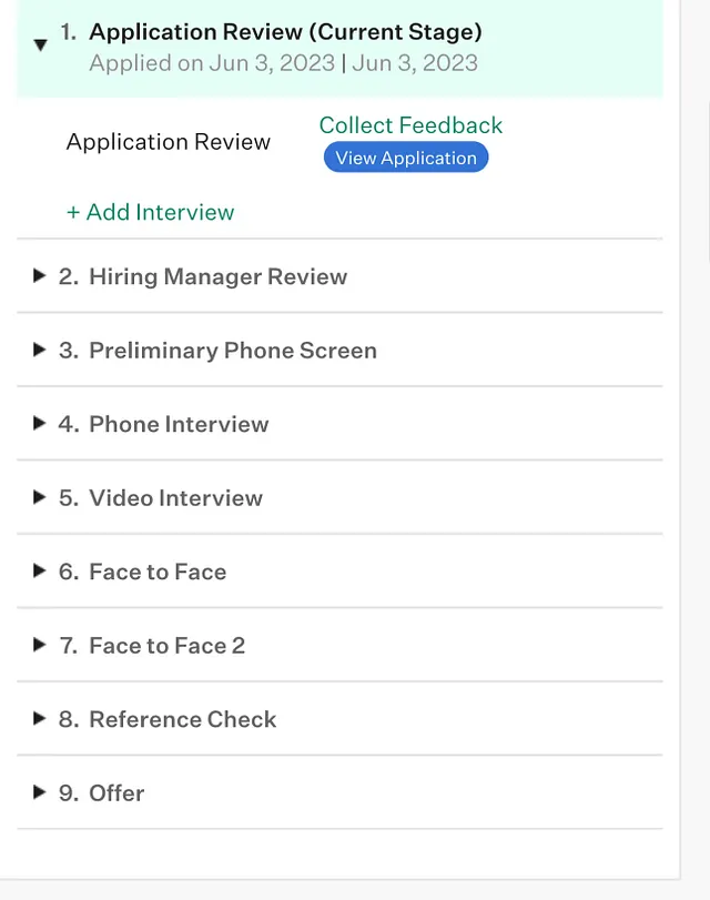 Greenhouse candidate profile with Stages highlighted